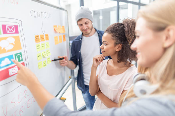 Content Strategy